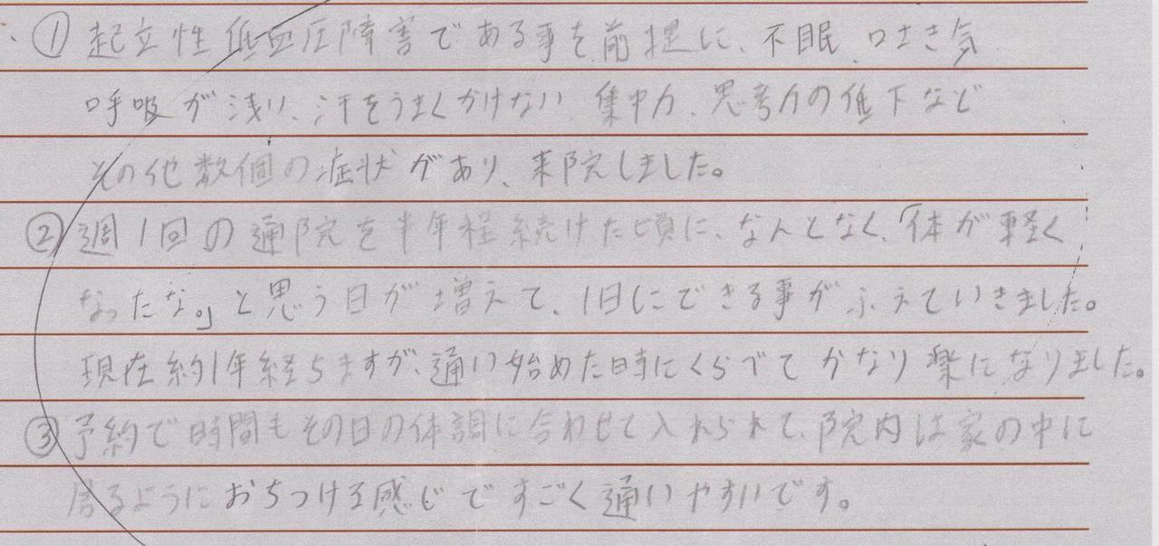 不安障害、不眠症、めまい、動悸、首のつまり