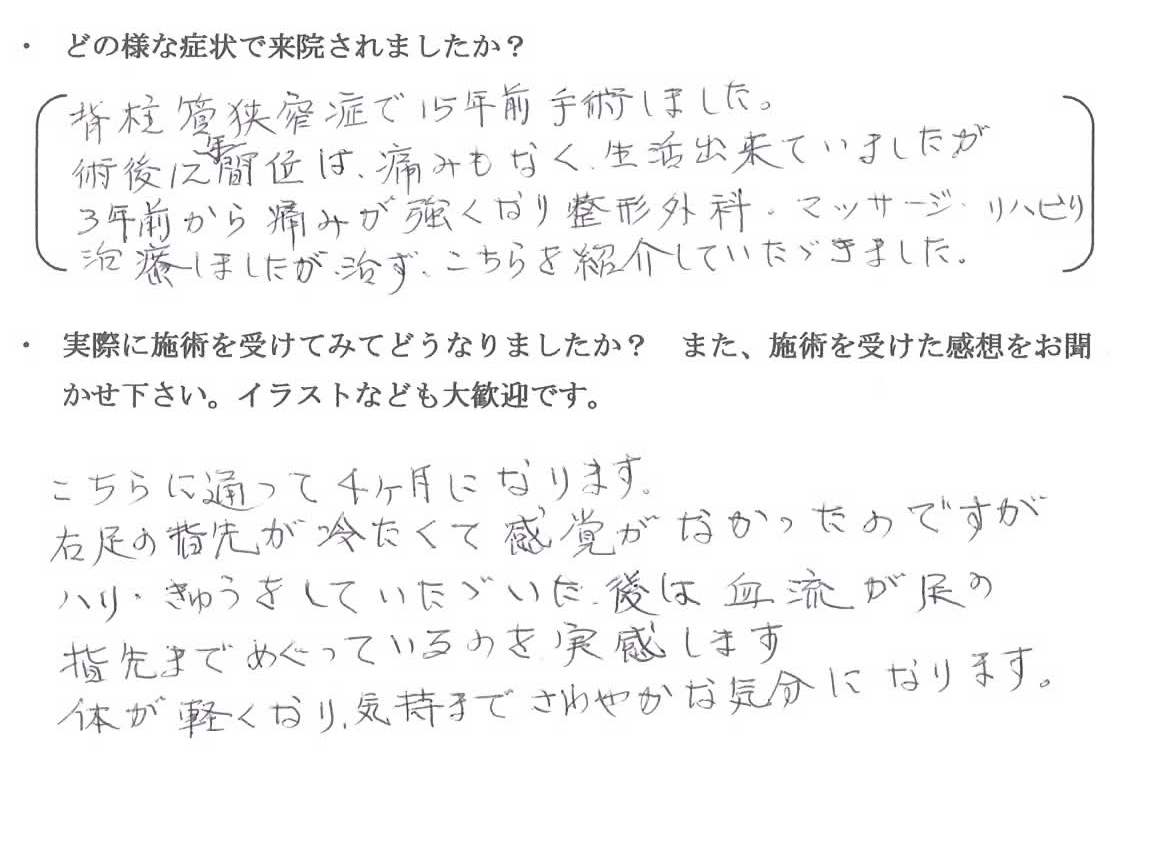 鍼灸千葉市中央区40代女性