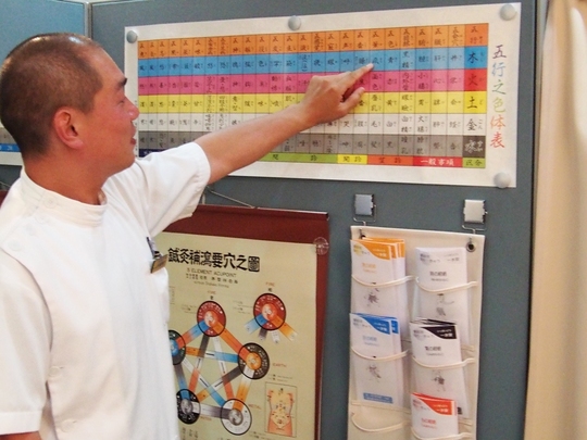 はり後の説明２