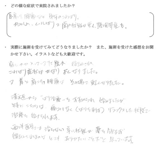 首・肩こり、腰痛など身体のこわばり、かみしめ、くいしばりで歯の状態が悪く顎関節の問題も