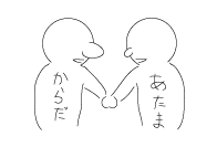 鍼灸施術第三段階