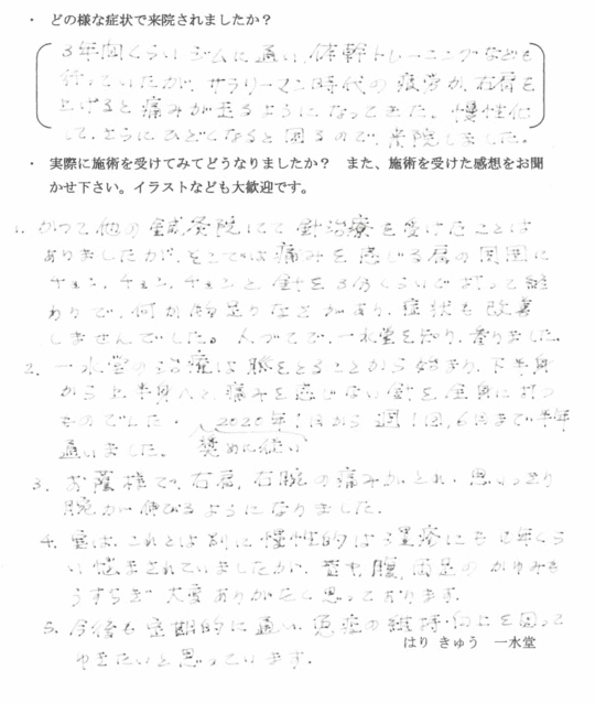 緑区千葉市40代女性鍼灸